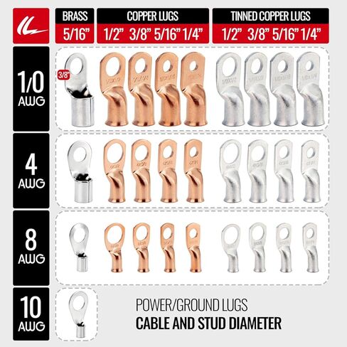 عروات نحاسية معلبّة بقياس 8 AWG (1/2 بوصة) مع انكماش حراري، 10 عبوات عن طريق رابط التثبيت in Kuwait