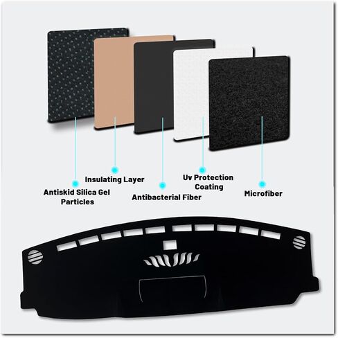 Dashboard Dash Board Cover Mat Pad Carpet Non-Slip Custom Compatible with Ford F150 2021 2022 2023 Protector Sunshield (Black Trim) in Saudi Arabia