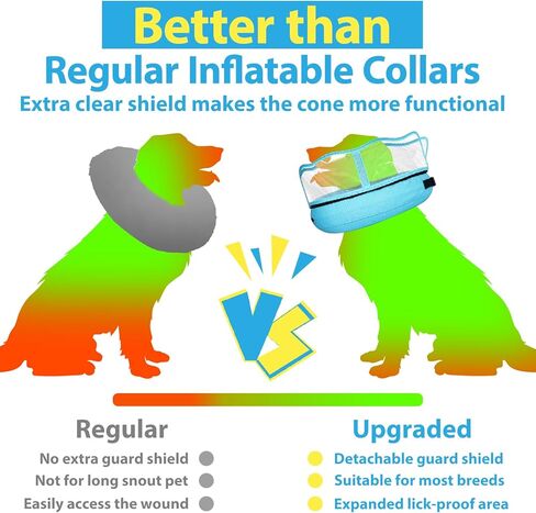طوق مخروطي للكلاب من باركليس، طوق على شكل كعكة دونات للكلاب بعد الجراحة لوقف اللعق، مخروط كلب قابل للنفخ مع درع قوي للكلاب المتوسطة الكبيرة، بدائل مخروطية من العار لا تحجب الرؤية in Kuwait