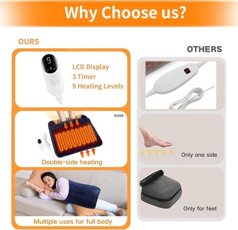 Electric Heated Foot Warmer for Men and Women, Double Sided Foot Heating Pad with 9 Heat Levels & 3 Timers, Foot Heater Feet Warmer Under Desk, Bed, Office, Home Use(Grey) in Saudi Arabia