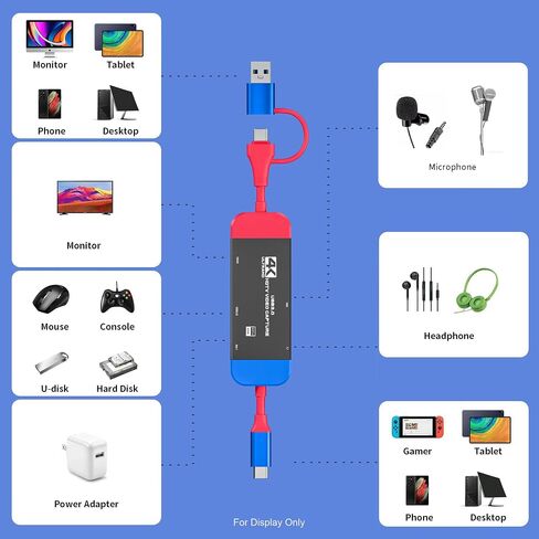 Video Capture Card,4K HDMI to USB 3.0 Capture Card,HDMI to USB-A/C 1080P 60FPS, Game Video Capture Card for Live Streaming/Gaming/Meeting, for Windows/Mac OS System, Switch PS4/5 Xbox OBS Zoom in Saudi Arabia
