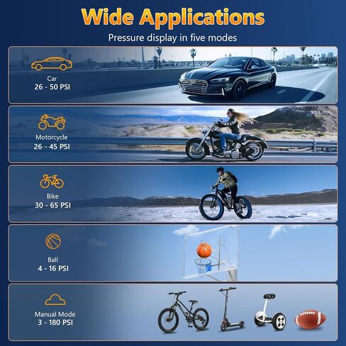 Tire Inflator Portable Air Compressor, 180PSI Air Pump for Car Tires with 25000mAh Battery, One Click Smart Air Pump Tire Inflator for Car, Motorcycle, Bicycle and More with Tire Pressure Gauge in Saudi Arabia