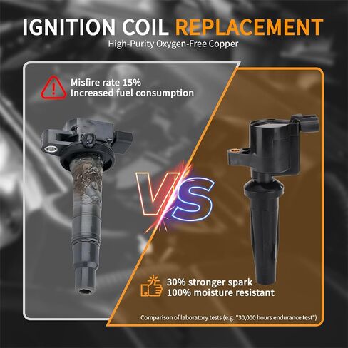 حزم ملف الإشعال UF592 OEM (مجموعة من 6) - متوافقة مع BMW 128i 135i 335i 325i 328i 330i 525i 528i 530i 535i 545i 550i 650i 740i 750i 760i - L6 2.5L 3.0L - يستبدل 12137562744 C1638 12137594937 in Kuwait