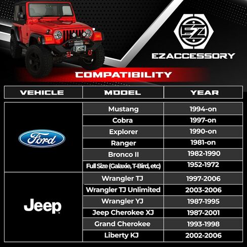 ezaccessory 2 Wheel Spacers Adapters 5x4.5 to 5x4.5 for Ford Mustang 94-14 Explorer - 2" Thick 1/2" Studs in Saudi Arabia