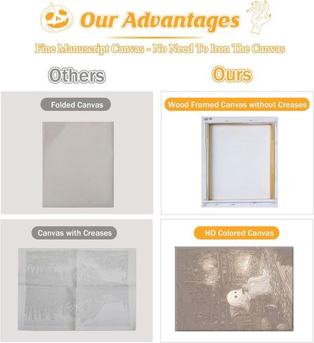 Paint by Numbers Kit for Adults Beginners with Framed Canvas&Wooden Easel, DIY Acrylic Paint Color by Numbers Kits for Adults, Dog Drawing Paintwork Arts and Crafts for Home Decor 12x16inch in Kuwait