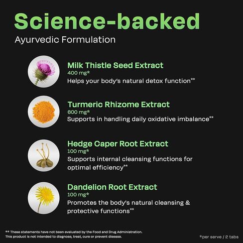 Auric Herbal Liver Support Supplement | Milk Thistle (Silymarin), Turmeric, Garlic, Ginger for Liver Health | Advanced Detox & Cleansing Formula for active Liver | 20 Tablets | Plant Based Gluten-Free in Kuwait