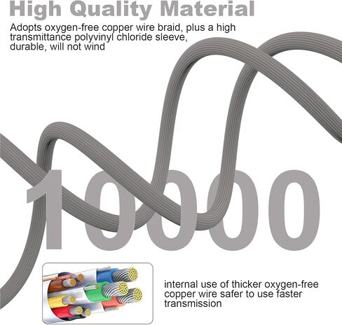 WH-1000XM5 Aux Headphone Replacement Audio Cable Cord Compatible with Sony WH-1000xm3 WH-1000XM4 WH-ch510 WH-ch710n WH-ch700n WH-xb910n MDR-XB950BT MDR-XB950N1 MDR-ZX770BN Wireless Headphones in Kuwait