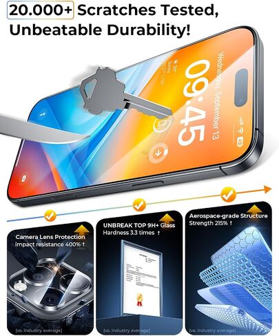 MRGLAS 3 Packs for iPhone 16 Pro Max Privacy Screen Protector 6.9'', Zero Bubble, Auto-Dust Removal 23° Anti-Spy Tempered Glass[10X Military Protection] Case Friendly in Saudi Arabia