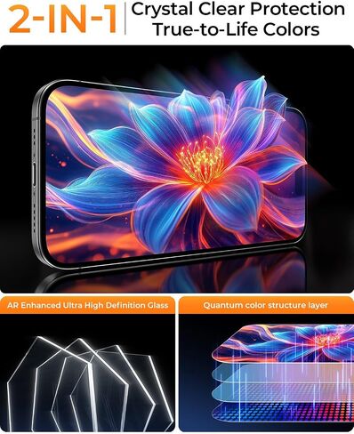 MRGLAS 3 Packs for iPhone 16 Pro Max Privacy Screen Protector 6.9'', Zero Bubble, Auto-Dust Removal 23° Anti-Spy Tempered Glass[10X Military Protection] Case Friendly in Saudi Arabia
