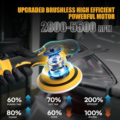 Cordless Car Buffer Polisher for Milwaukee M18 Battery(NO Battery),6 In Brushless Buffer Polisher Kit , 6 Variable Speed 5500RPM Orbital Polisher for Car Detailing Waxing,14PCS Polishing Accessories in Saudi Arabia