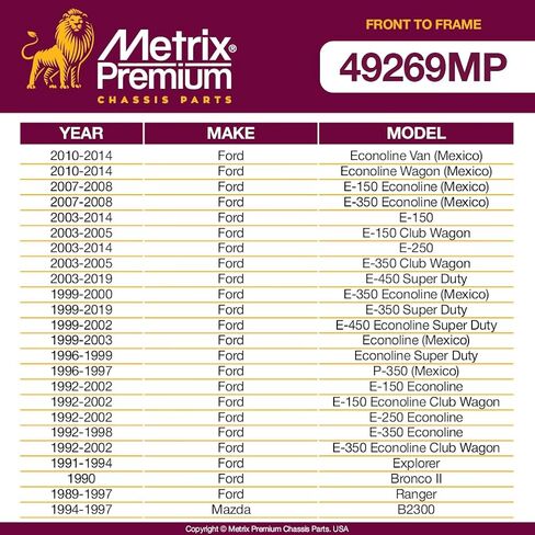 أجزاء الهيكل الفاخرة من Metrix - مجموعة جلبة قضيب التثبيت من الأمام إلى الإطار تناسب 89-97 Ford Ranger، 94-97 Mazda B2300، 94-97 B3000، 94-97 B4000، 91-94 Navajo، استبدال K8690، صنع في أوروبا in Saudi Arabia