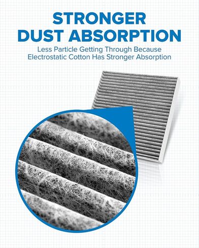 PHILTOP Cabin Air Filter, Replacement for CF8791A, Silverado 1500 (1999-2002), Tahoe (2000-2002), Sierra 1500 (1999-2002), Yukon (2000-2002), Premium ACF049 Cabin Filter with Filter Up Dust Pollen in Saudi Arabia