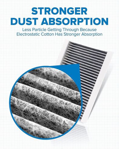 PHILTOP Cabin Air Filter, Replacement for CF8791A, Silverado 1500 (1999-2002), Tahoe (2000-2002), Sierra 1500 (1999-2002), Yukon (2000-2002), Premium ACF049 Cabin Filter with Filter Up Dust Pollen in Saudi Arabia