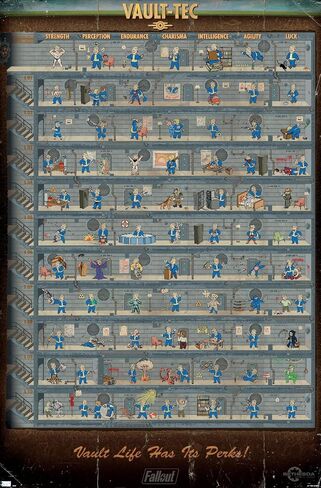 Trends International Fallout 4 - ملصق حائط Vault Life، مقاس 34 طولًا × 22.4 عرضًا، إصدار غير مؤطر in Saudi Arabia