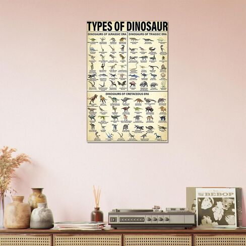 1PC Dinosaur Knowledge Poster, Canvas Art for Living Room Wall Decor Wall Art for Living Room & Bedroom, 30 * 45cm/12 * 18inches, Unframed in Saudi Arabia