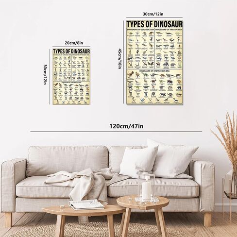 1PC Dinosaur Knowledge Poster, Canvas Art for Living Room Wall Decor Wall Art for Living Room & Bedroom, 30 * 45cm/12 * 18inches, Unframed in Saudi Arabia