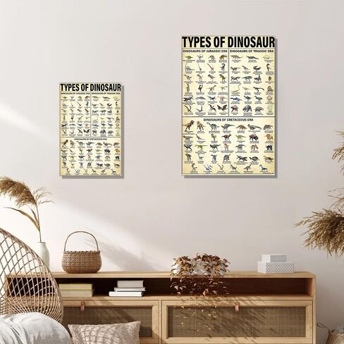 1PC Dinosaur Knowledge Poster, Canvas Art for Living Room Wall Decor Wall Art for Living Room & Bedroom, 30 * 45cm/12 * 18inches, Unframed in Saudi Arabia