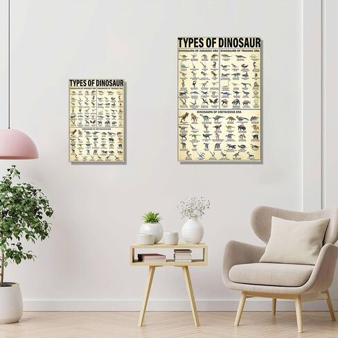 1PC Dinosaur Knowledge Poster, Canvas Art for Living Room Wall Decor Wall Art for Living Room & Bedroom, 30 * 45cm/12 * 18inches, Unframed in Saudi Arabia