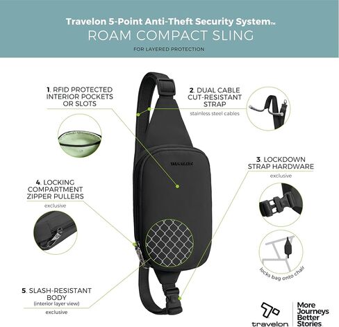 Travelon Tarvelon anti-antift roam sling compact sling in Kuwait