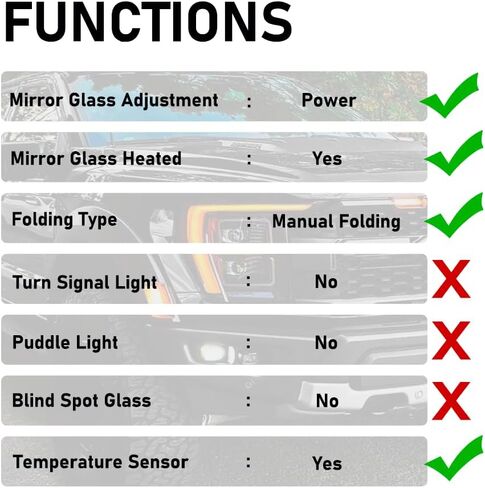 Textured Black Door Mirror Assembly fit for Ford F150 2021-2024 Power Heated and Manual Folding with Temperature Sensor 7P Right Passenger Side in Saudi Arabia