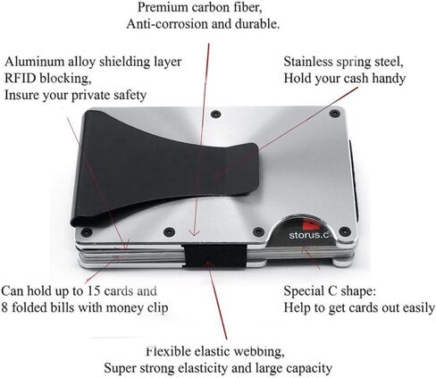 RFID Blocking, Carbon Fiber Wallet, Slim Money Clip & Minimalist Wallet, Aluminum Metal Wallet, Front Packet and Business Card Holder (Silver) in Saudi Arabia