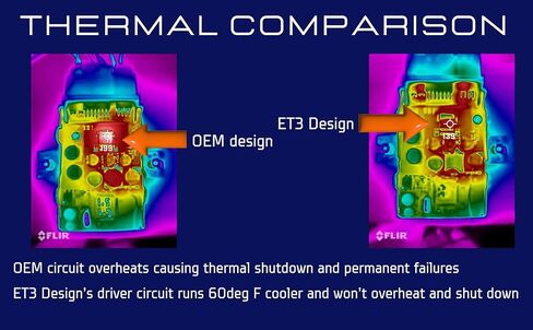 وحدة التحكم في مضخة الوقود للمرحلة الأولى لسيارات BMW، EKPM3 عالية الأداء وموثوقية عالية 16147229173 in Kuwait