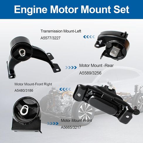 AUCERAMIC Engine Motor Mount Set Fit for 2011-2016 Chrysler Town & Country 2011-2019 Dodge Grand Caravan 2012-2015 Ram C/V 2011-2014 VW Routan V6 3.6L Replace# A5665, A5480, A5589, A5577 in Saudi Arabia