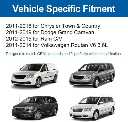 AUCERAMIC Engine Motor Mount Set Fit for 2011-2016 Chrysler Town & Country 2011-2019 Dodge Grand Caravan 2012-2015 Ram C/V 2011-2014 VW Routan V6 3.6L Replace# A5665, A5480, A5589, A5577 in Saudi Arabia