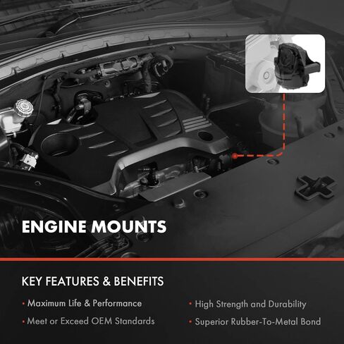 مجموعة حامل محرك المحرك A-Premium مكونة من قطعتين ودعامة عزم الدوران متوافقة مع Honda Civic 2016-2021، 2.0 لتر، ناقل الحركة اليدوي، استبدال # 50820TBAA02 in Saudi Arabia