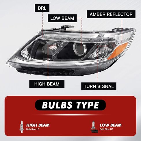 مجموعة المصابيح الأمامية متوافقة مع المصابيح الأمامية الهالوجين Kia Sorento EX SX 2014 2015 مع استبدال عدسة شفافة LED DRL مع لمبة (الجانب الأيسر للسائق) in Kuwait