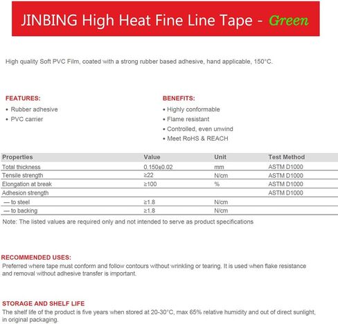 JINBING High-Temp Vinyl Fine Line Fineline Masking Tape Automotive Paint for Curves Green 1/2 in x 36Y in Saudi Arabia
