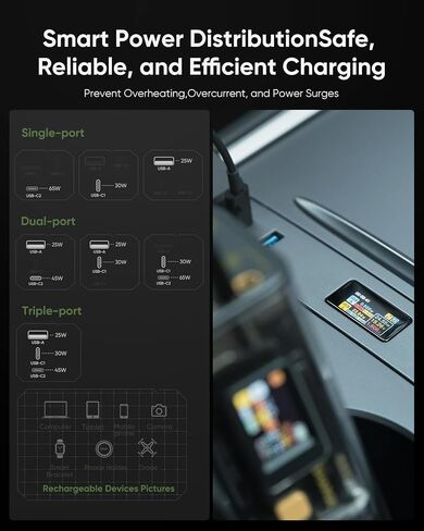 Tesla Glovebox USB Hub - 4-Port Expansion for Model Y(21-24) & 3(21-23), USB 3.0 Data Transfer & Charging, Compact Design with Type-C and USB Ports, Cybertruck-Inspired Tesla Accessories in Kuwait
