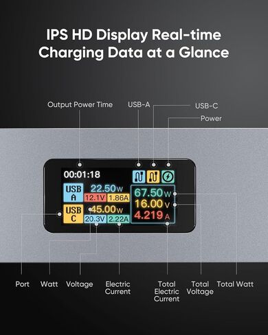 Tesla Glovebox USB Hub - 4-Port Expansion for Model Y(21-24) & 3(21-23), USB 3.0 Data Transfer & Charging, Compact Design with Type-C and USB Ports, Cybertruck-Inspired Tesla Accessories in Kuwait