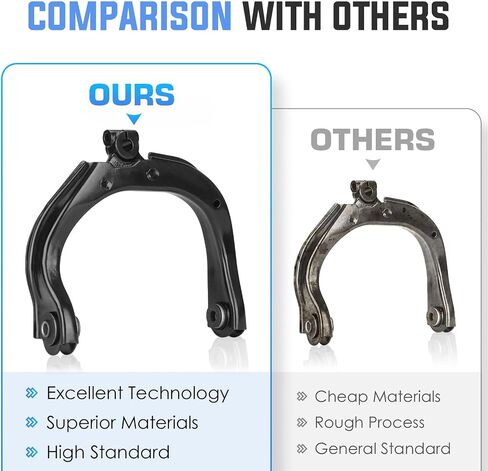 Front Suspension Control Arms for 2004-2007 Buick Rainier, 2004-2007 Chevrolet Trailblazer (EXT), 2004-2008 GMC Envoy XL XUV, 2004-2008 Isuzu Ascender, 2005-2009 Saab 9-7X (12pc Set) in Saudi Arabia