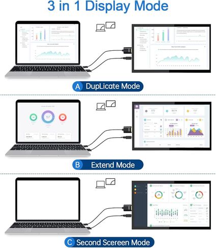 شاشة Raspberry Pi مقاس 7 بوصة شاشة صغيرة 1024x600 HDMI شاشة عرض 16:9 IPS LCD لـ Raspberry Pi 4/3/2/Zero/B/B+ Win11/10/8/7، سائق مجاني in Kuwait