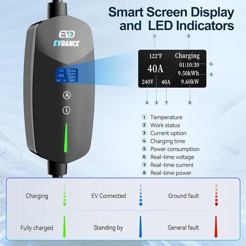 EV Charger Level 2 (40Amp, 240V, 9.6KW, NEMA 14-50P), Portable Electric Car Charger with 25FT Cable Current Adjustable/Reservation Charging Function for SAE-J1772 Electric Vehicles in Kuwait
