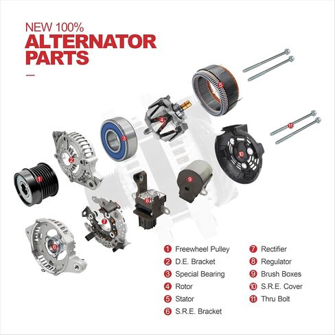 المولد 11576N متوافق مع 5.7L/6.2L/6.4L V8: كرايسلر 300 2012-2014 | دودج تشالنجر/تشارجر/دورانجو 2011-2016 (SRT) | جيب جراند شيروكي 2012-2016 استبدال#4801834AB, 421000-7031 in Kuwait