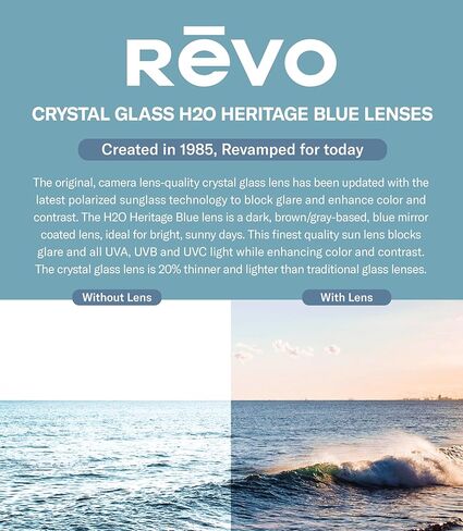 Revo Sunglasses Atlas: Polarized Crystal Glass Lens with Square Frame in Saudi Arabia