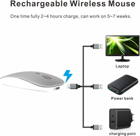 ماوس بلوتوث لاسلكي قابل لإعادة الشحن لأجهزة MacBook Pro/Air/iPad Air/iPad Pro/Laptop/Tablet/iPhone/PC، بلوتوث 5.2/3.0 و2.4 جيجا هرتز ماوس مزدوج الوضع، أسود in Kuwait