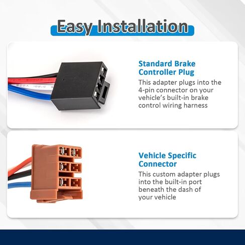 Wsays Brake Control Wiring Adapter Plug & Play Compatible with Chevrolet Silverado1500 2500 3500 Fit GMC Sierra 1500 2500 3500 2019-2024 in Kuwait