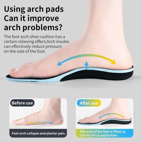 Arch Support Insoles for Men & Women - Orthotic Shoe Inserts for Work Boots, Flat Feet Relief, Shock Absorption - Heavy-Duty Comfort for Active Lifestyles (White, S(men5.5-6.5/women7-8)) in Saudi Arabia