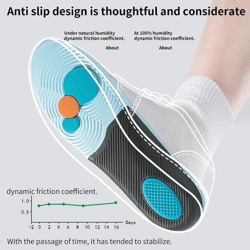 Arch Support Insoles for Men & Women - Orthotic Shoe Inserts for Work Boots, Flat Feet Relief, Shock Absorption - Heavy-Duty Comfort for Active Lifestyles (White, S(men5.5-6.5/women7-8)) in Saudi Arabia