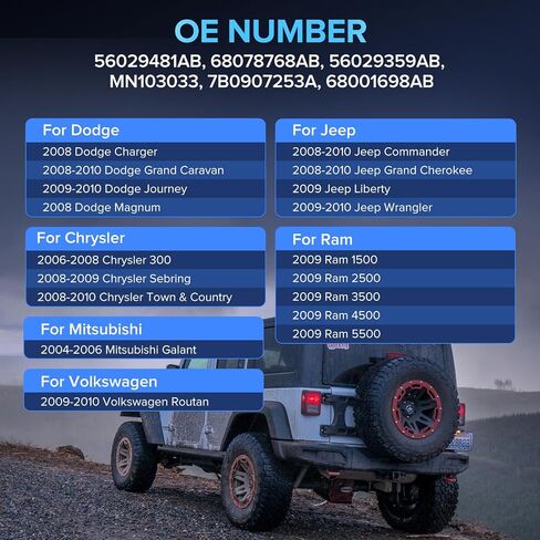 BDFHYK 68249197AA 434 ميجا هرتز نظام مراقبة ضغط الإطارات TPMS أجهزة استشعار متوافقة مع 2016-2019 Jeep Cherokee(KL)، 2014-2022 RAM 1500 (DS DX(5-Lug) RAM 2500 3500 4500 5500 in Saudi Arabia