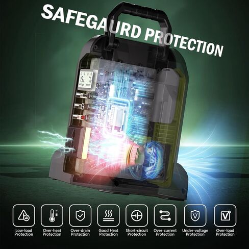 350W Power Inverter for Ryobi 40V Li-ion Battery, OP401 4-Port 20V to 120V Pure Sine Wave Inverter with LED Light, 3 USB-A Port, 1 USB-C Port, 1 DC Port, Power Station for Camping Emergency(Tool Only) in Saudi Arabia
