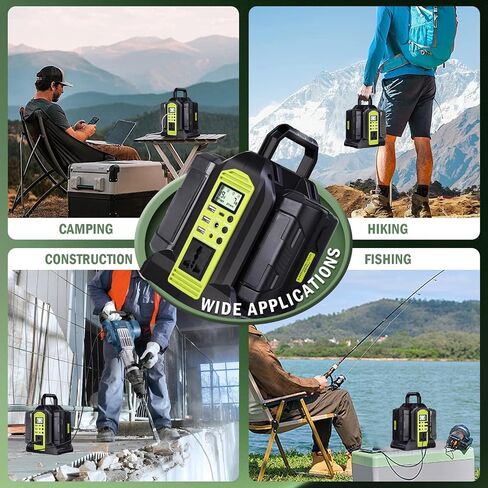 350W Power Inverter for Ryobi 40V Li-ion Battery, OP401 4-Port 20V to 120V Pure Sine Wave Inverter with LED Light, 3 USB-A Port, 1 USB-C Port, 1 DC Port, Power Station for Camping Emergency(Tool Only) in Saudi Arabia