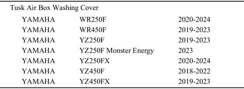 Tusk Air Box Washing Cover Compatible with Yamaha YZ250F2019-2023/YZ250FX 2020-2024/YZ450F 2018-2022/YZ450FX 2018-2023 in Saudi Arabia