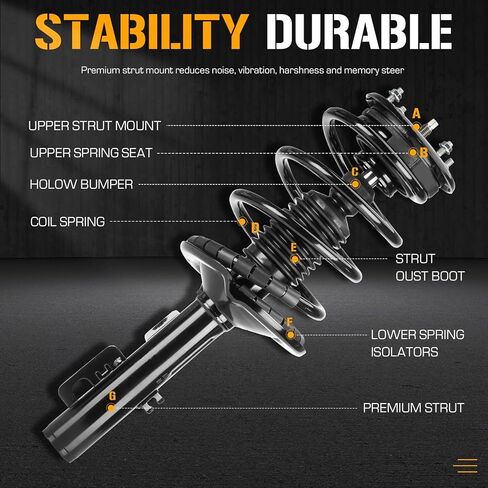 Front Complete Strut Shock Absorber Fit for Ford Five Hundred and Mercury Montego (FWD Only) 2005 2006 2007, Replace 172614 172615 (Set of 2) in Saudi Arabia