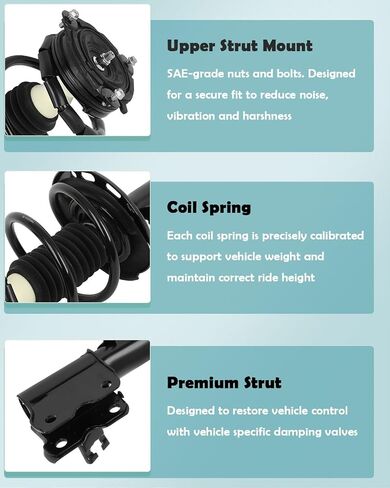 SCITOO - Front Complete Strut & Coil Spring Assembly Fits 2014-2019 for INFINITI QX60 2013-2020 for Nissan Pathfinder with 172936 172937 - Set of 2 in Saudi Arabia