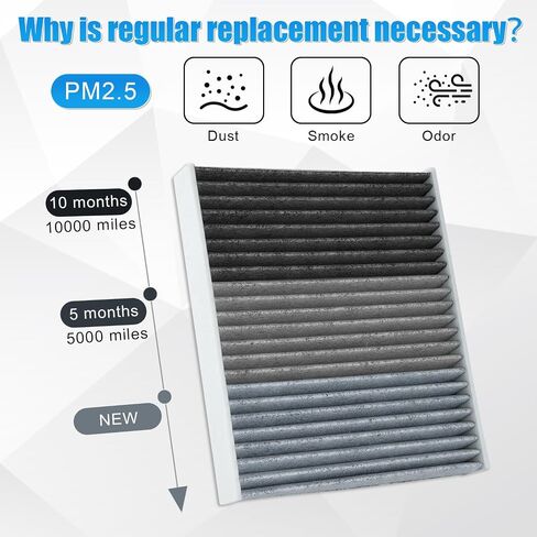 Singaro CF10285 Cabin Air Filter مع الكربون المنشط ، CP285 متوافق مع Camry ، Corolla ، Highlander ، Toyota 4 Runner ، Rav4 ، Tundra ، Sienna ، Subaru Outback ، Lexus GS ، ES ، GX ، IS ، LS ، RX+المزيد in Saudi Arabia