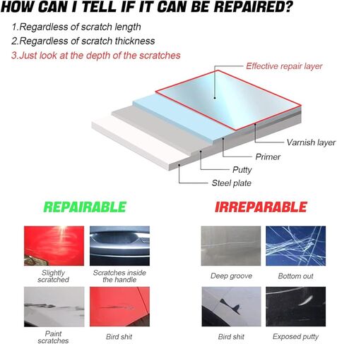 3 قطع من قماش النانو اللامع لخدوش السيارة، قماش مزيل الخدوش السحري للسيارة لإصلاح خدوش طلاء السيارة وتلميع السطح، ملحقات السيارة لاستعادة طلاء السيارة اللامع in Kuwait